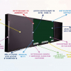 Интерактивная система "Smart School Board 86" - «globural.ru» - Ессентуки