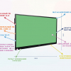 Интерактивная панель "Smart School Board 65" - «globural.ru» - Ессентуки