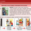 Интерактивное учебное пособие. ОБЖ. Основы безопасности личности, общества, государства - «globural.ru» - Ессентуки