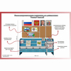 Уголок патриотического воспитания для дошкольников  "Россия"  Базовый - «globural.ru» - Ессентуки