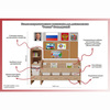 Уголок патриотического воспитания для дошкольников "Россия" Стандартный - «globural.ru» - Ессентуки