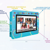 Интерактивная визитная карточка «Детский сад» 32” standart - «globural.ru» - Ессентуки