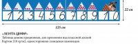 Лента цифр - «globural.ru» - Ессентуки