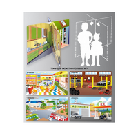 Напольный стенд для сюжетно-ролевых игр, 4-х сторонний (детский мир, автосервис, автомойка, перекресток) - «globural.ru» - Ессентуки