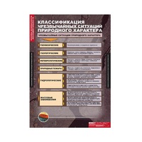 ОБЖ Основы безопасности жизнедеятельности (комплект таблиц) - «globural.ru» - Ессентуки