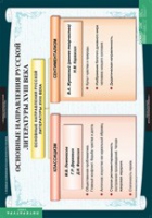 Литература 8 класс (комплект таблиц) - «globural.ru» - Ессентуки