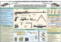 Комплект плакатов "Снайперская подготовка" - «globural.ru» - Ессентуки