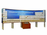 Интерактивный наглядно-демонстрационный комплекс "Периодическая таблица химических элементов Д.И. Менделеева" с натуральными образцами - «globural.ru» - Ессентуки