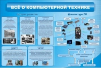 Стенд "Всё о компьютерной технике" - «globural.ru» - Ессентуки