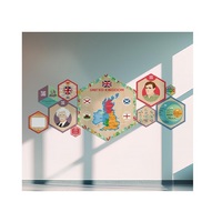 «Стендум - Английский язык» - набор информационно-методических панелей (10 шт.) - «globural.ru» - Ессентуки