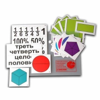 Набор для изучения простых дробей. Составление целого из частей (раздаточный) - «globural.ru» - Ессентуки