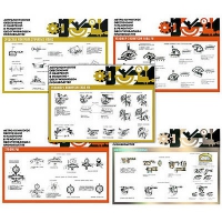 Плакаты ПРОФТЕХ "Средства измерения" (9 пл, винил, 70х100) - «globural.ru» - Ессентуки