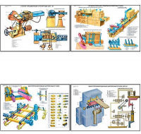 Плакаты "Деревообрабатывающие станки" - «globural.ru» - Ессентуки