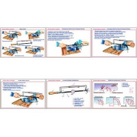 Плакаты ПРОФТЕХ "Основы работы ножовкой" (6 пл, винил, 70х100) - «globural.ru» - Ессентуки