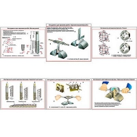 Плакаты ПРОФТЕХ "Инструменты для нарезания резьбы" (6 пл, винил, 70х100) - «globural.ru» - Ессентуки