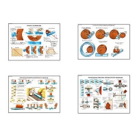 Плакаты ПРОФТЕХ "Процесс шлифования" (9 пл, винил, 70х100) - «globural.ru» - Ессентуки