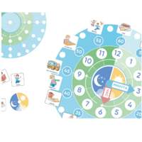 Карточки ПЭКС: визуальное расписание «По часам» - «globural.ru» - Ессентуки