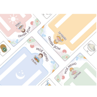 Карточки ПЭКС: визуализация «Меню» - «globural.ru» - Ессентуки