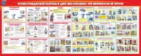 Стенд "Уголок гражданской обороны и действия населения в ЧС" - «globural.ru» - Ессентуки