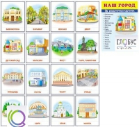 Раздаточные карточки "Наш город" - «globural.ru» - Ессентуки
