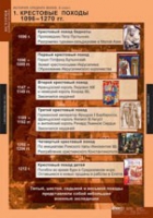 История. История средних веков 6 класс (комплект таблиц) - «globural.ru» - Ессентуки