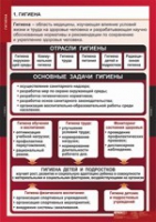 ОБЖ Гигиена (комплект таблиц) - «globural.ru» - Ессентуки