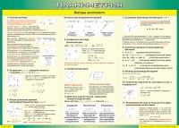 Таблица Векторы на плоскости (Планиметрия) 1000*1400 винил - «globural.ru» - Ессентуки