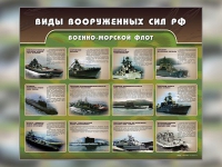 Стенд "Военно-морской флот" - «globural.ru» - Ессентуки