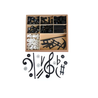 Коробка с нотными знаками - «globural.ru» - Ессентуки