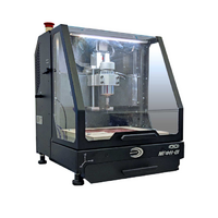 Гравировально-фрезерная машина с ЧПУ - «globural.ru» - Ессентуки