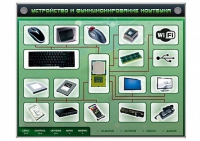 Электрифицированный информационный стенд-тренажер "Устройство и функционирование ноутбука" с функцией контроля и обучения - «globural.ru» - Ессентуки
