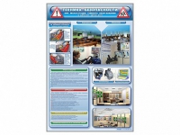 Стенд "Техника безопасности при эксплуатации учебного оборудования в детском автоклассе" - «globural.ru» - Ессентуки