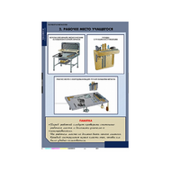 Технология. Технология обработки металлов (комплект таблиц) - «globural.ru» - Ессентуки