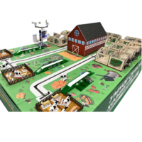 Полигон для моделирования умного сельского хозяйства - «globural.ru» - Ессентуки