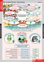 Литературное чтение 3 класс (комплект таблиц) - «globural.ru» - Ессентуки