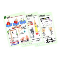 Комплект таблиц по физике "Механика-2. Законы сохранения. Колебания и волны" (8 таблиц, формат А1, лам.) - «globural.ru» - Ессентуки