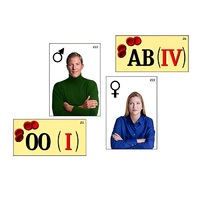 Модель-аппликация "Генетика групп крови" (ламинированная) - «globural.ru» - Ессентуки
