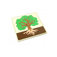 Части дерева с контуром - «globural.ru» - Ессентуки