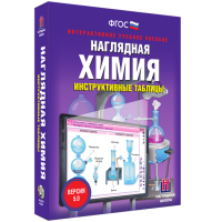 Наглядная Химия. Инструктивные таблицы - «globural.ru» - Ессентуки