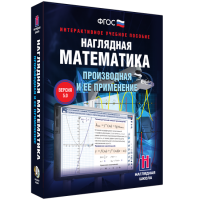 Наглядная математика. Производная и её применение - «globural.ru» - Ессентуки