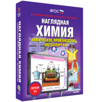 Наглядная химия. Химическое производство. Металлургия - «globural.ru» - Ессентуки
