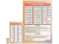 Интерактивный стенд "Немецкий алфавит с транскрипцией" с сенсорным пультом управления и планшетом со шрифтом Брайля - «globural.ru» - Ессентуки