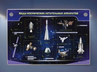 Интерактивный электрифицированный стенд "Виды космических летательных аппаратов" - «globural.ru» - Ессентуки