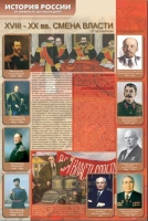 Стенды "История России в лицах" - «globural.ru» - Ессентуки