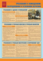 Комплект плакатов "Уголок по охране труда и технике безопасности в образовательном учреждении" - «globural.ru» - Ессентуки