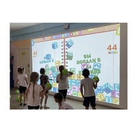 Интерактивная проекционная система Interactive project - «globural.ru» - Ессентуки