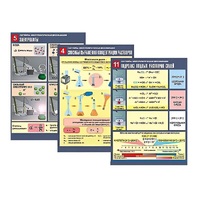 Комплект таблиц по химии демонстрационный "Растворы. Электролитическая диссоциация" (12 таблиц, формат А1, лам.) - «globural.ru» - Ессентуки