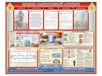 Стенд-уголок "Уголок гражданской защиты" - «globural.ru» - Ессентуки