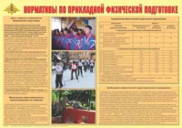 Плакат "Нормативы по прикладной физической подготовке" - «globural.ru» - Ессентуки