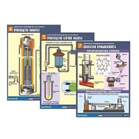Комплект таблиц по химии демонстрационный "Химическое производство. Металлургия" (16 таблиц, формат А1, лам.) - «globural.ru» - Ессентуки